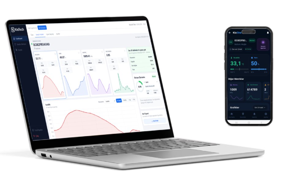KioOne platformu dashboard ve mobil uygulama ekranları